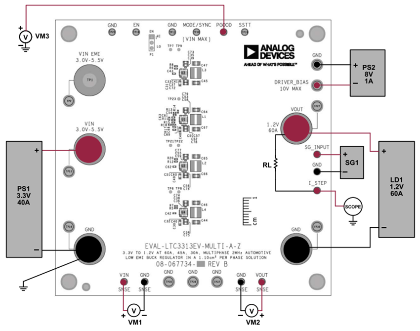 Analog Devices Inc. EVAL-LTC3313EV-MULTI-AxZ評価用ボード